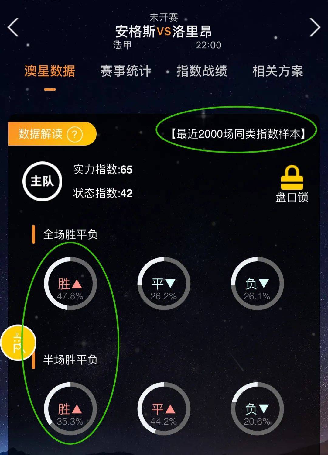 古德温的首