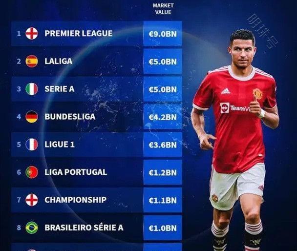 赛商业价值 赛商业价值